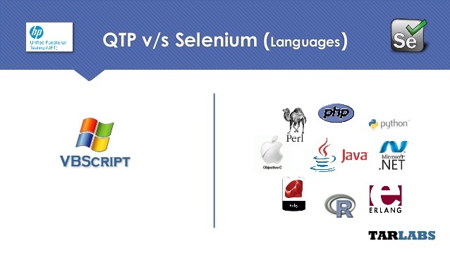 qtp vs selenium webdriver