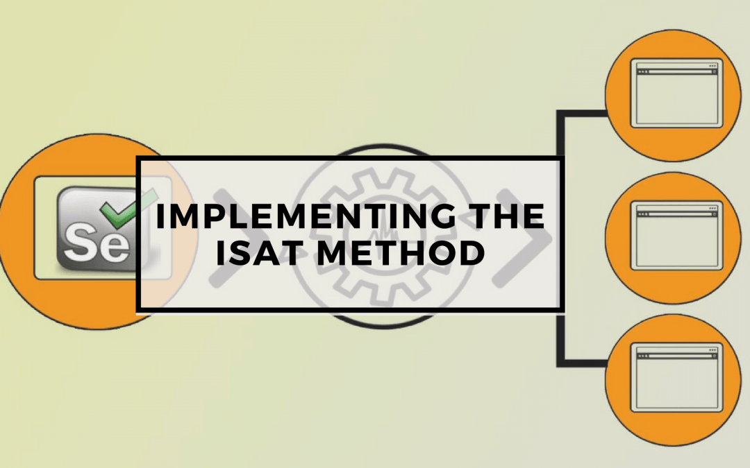 Page Objects in Test Automation – Implementing the IsAt Method