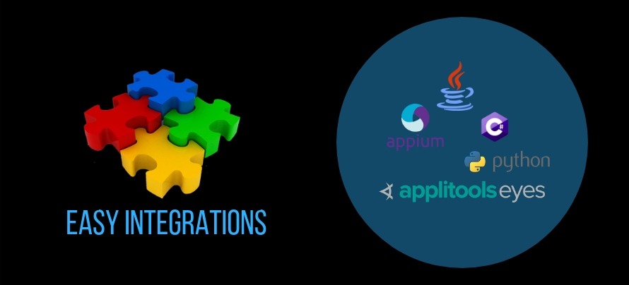 applitools has easy integrations