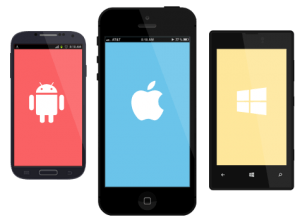 automating visual check in all devices and operating systems