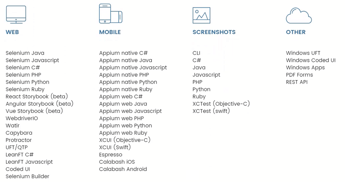 inqscribe language