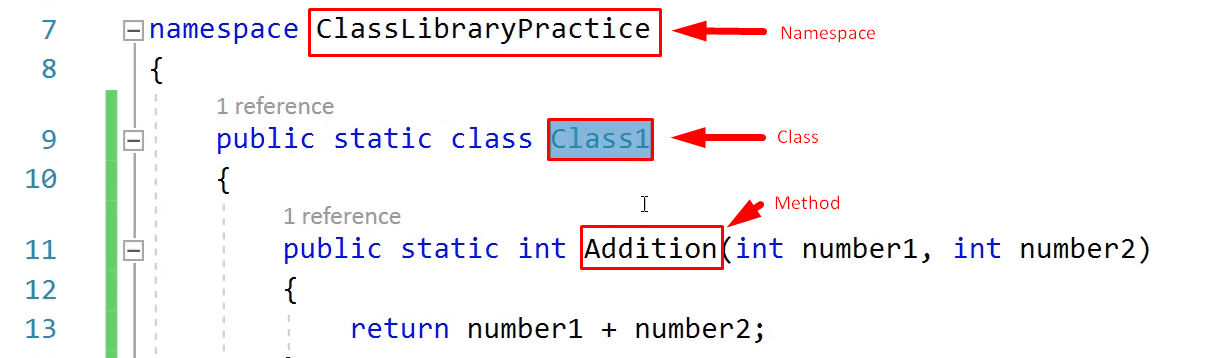 visual studio 2018 default namespace