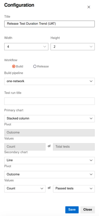 azure devops dashboards